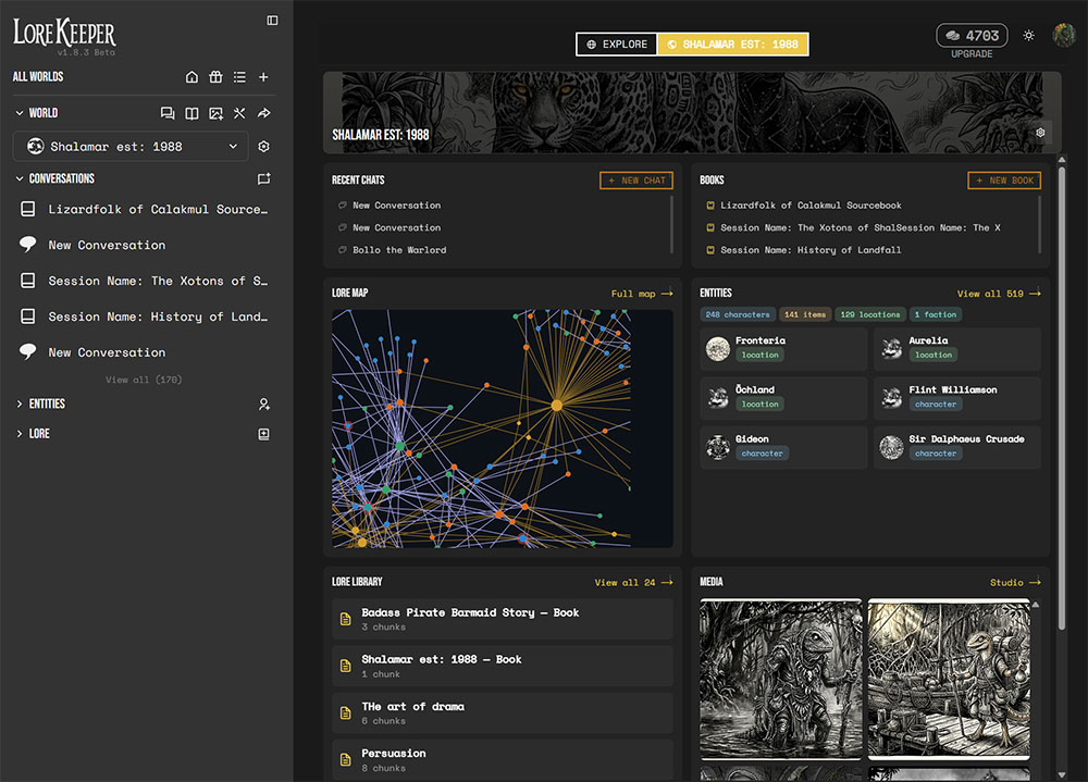 Dashboard Overview